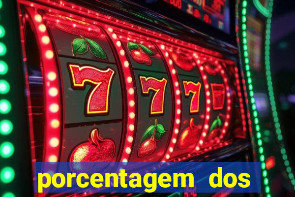 porcentagem dos jogos pg slots